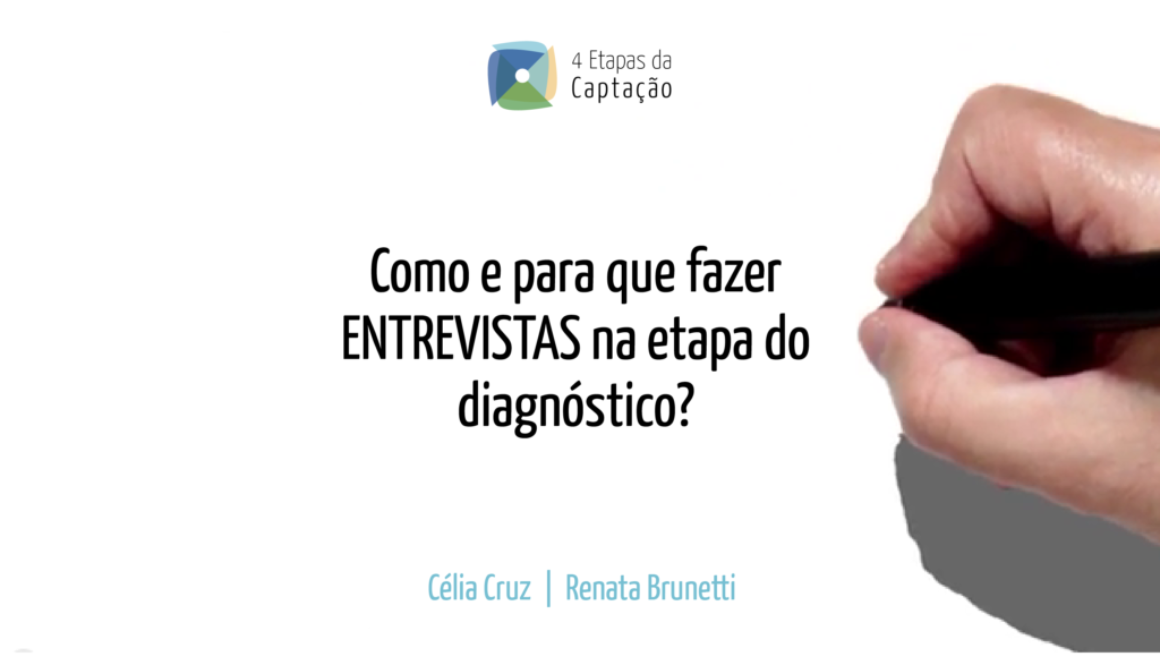 Como e para que fazer ENTREVISTAS na etapa do diagnostico