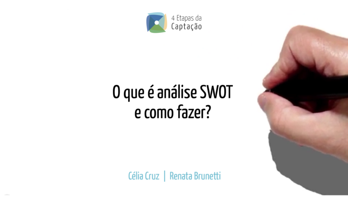 O que e analise SWOT -e como fazer