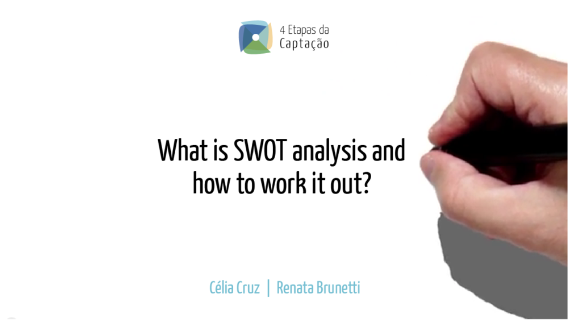 __What is SWOT analysis and how to work it out-
