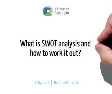__What is SWOT analysis and how to work it out-